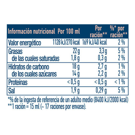 Salsa Hellmann'S 250ml sweet chilli