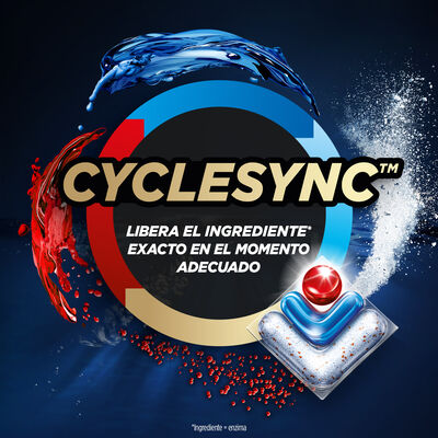 Detergente lavavajillas en pastillas Finish 15+18 unidades Ultimate