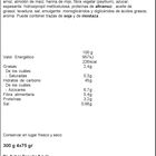 Pan de hamburguesa sin gluten Sch&auml;r 300g