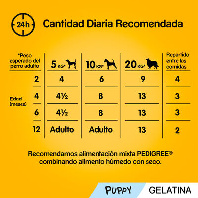 Comida h&uacute;meda perros junior Pedigree vital 400g