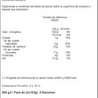 Crema catalana Reina pack 2 sin gluten