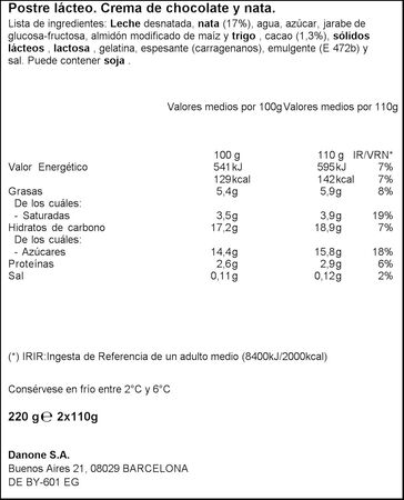 Copa de chocolate y nata Danone pack 2