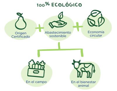 Snack eco Hero Solo zanahoria ma&iacute;z 40g