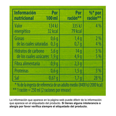 Crema verduras mediterr&aacute;neas Knorr 500ml