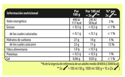 Helado sorbete con sabor a lim&oacute;n Frigo 1l