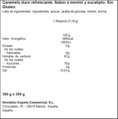 Caramelos Respiral 350g mentol
