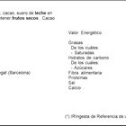 Chocolate con leche sin gluten Nestlé 125g