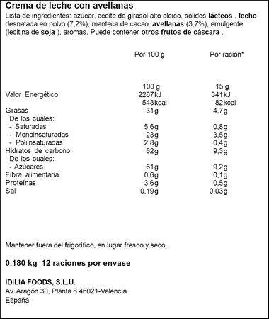 Crema leche/avellana Nocilla 180g