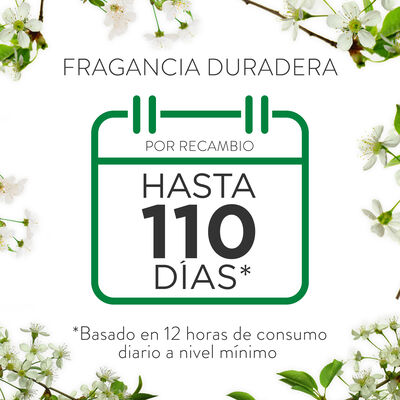 Ambientador Electrico Airwick Flor Rec
