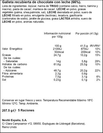 Barritas recubiertas de chocolate con leche Kit-Kat 5 x 41,5g