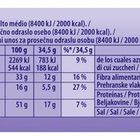 Chocolate con leche, caramelo y cacahuete Milka 276g