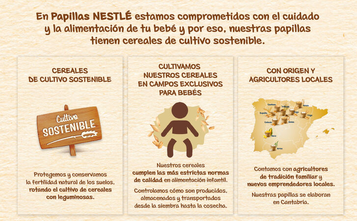 Papilla Nestlé 8 cereales miel desde 6meses 725g