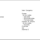Aceite de oliva virgen extra Abril spray 200ml