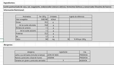 LOTE: 250g Jam&oacute;n Cocido + 250g Pechuga de pavo + 250g Queso Barra
