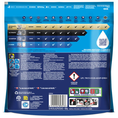 Pastillas del lavavajillas Regular 50 pastillas Finish Powerball Power All in 1