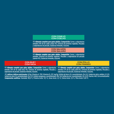 Comida h&uacute;meda gato Purina pack 4