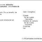 Frutos secos ensaladas El Nogal 60g  californiana