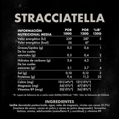 Yopro Proteína Danone Pack 4 Stracciatella