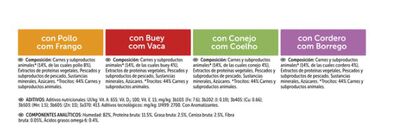 Alimento para gato en gelatina Fantastic Felix 24 unid pollo buey conejo y cordero