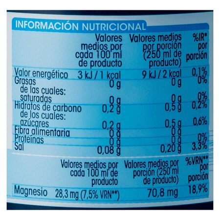 Bebida isotónica sin azúcar magnesio Alipende 0,5l blue