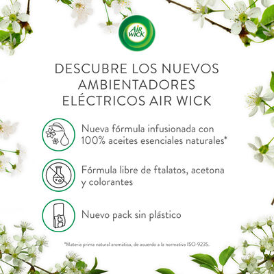 Ambientador Electrico Airwick Flor Rec