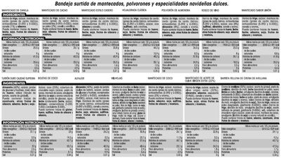 Surtido de navidad Alipende bandeja 750g