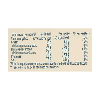 Mayonesa bocabajo Hellmann´s 250ml&nbsp;