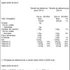 Zumo tropical con leche Bifrutas Pascual pack 6 sin azúcar