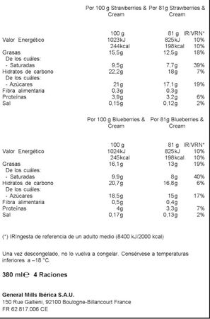 Helado Haagen-Dazs 4 uds fruit collection