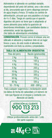 Alimento completo para perro Meque selección 4kg