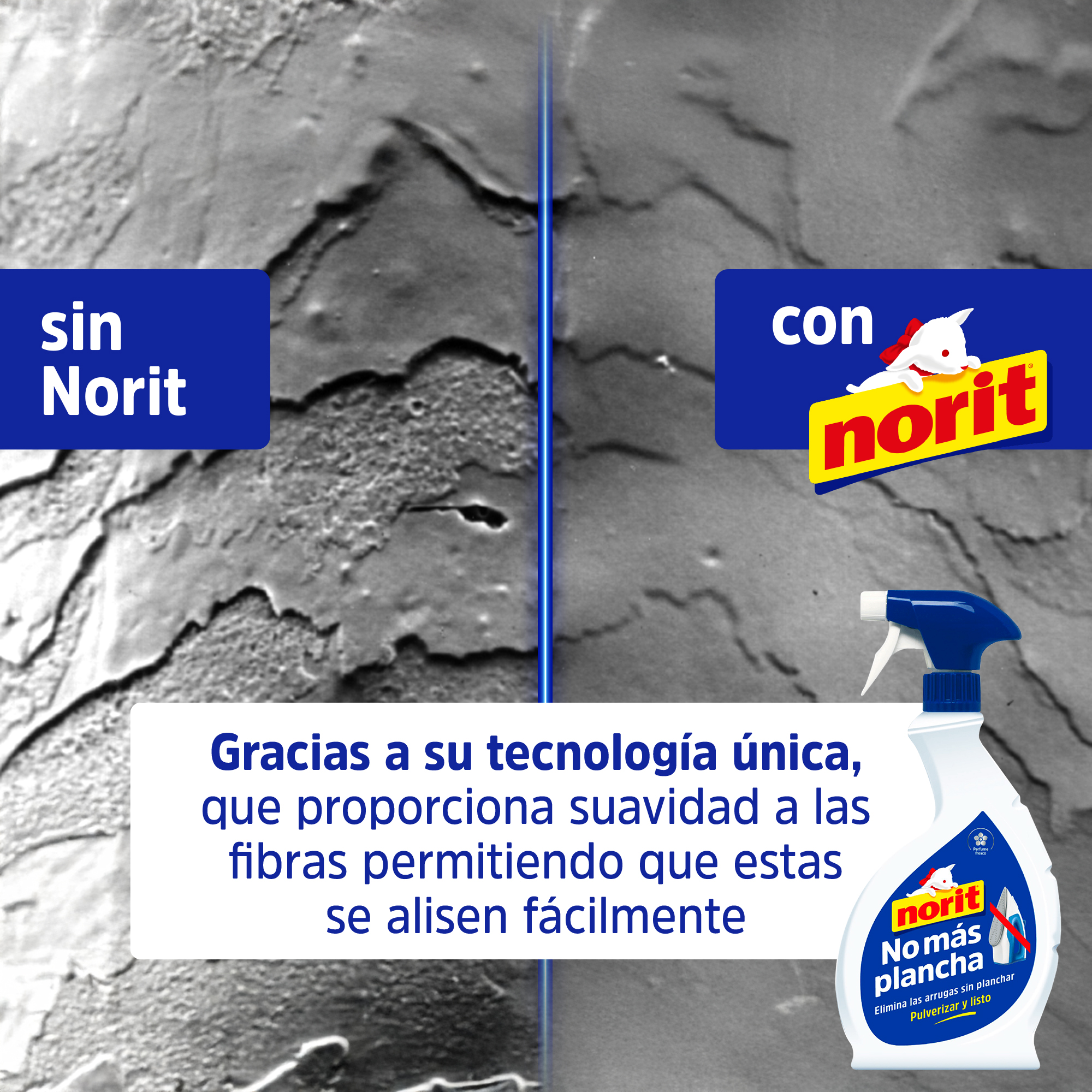 Tratamiento ropa no mas plancha spray Norit 500ml