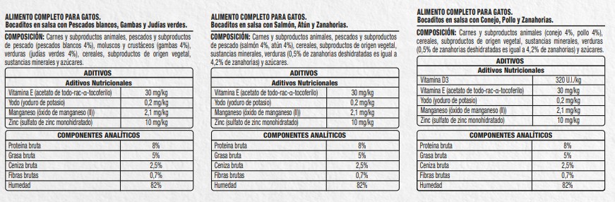 Comida húmeda gato bocaditos Meque verduras pack 4