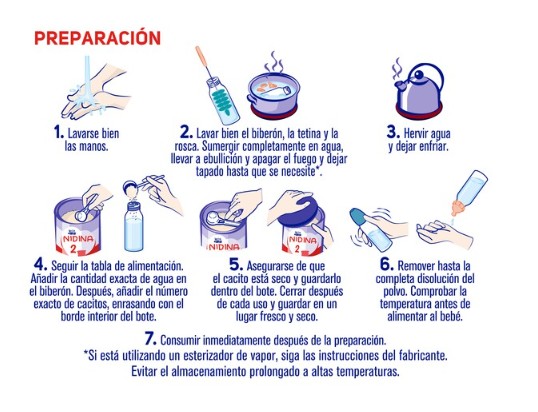 Leche continuación en polvo Nidina 2 Nestlé desde 6meses 800g