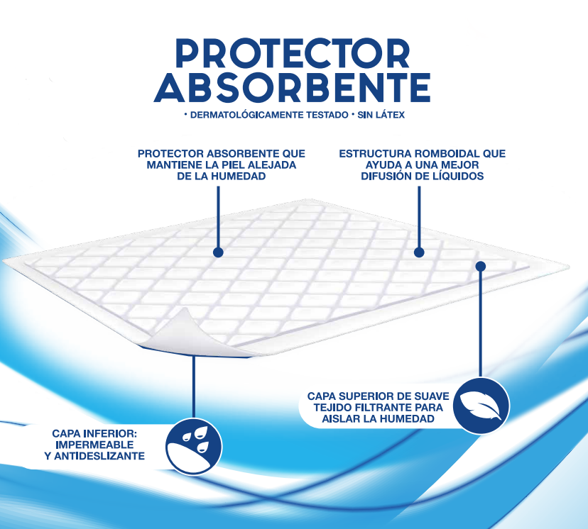 Protector de cama Bodyplus 20 uds