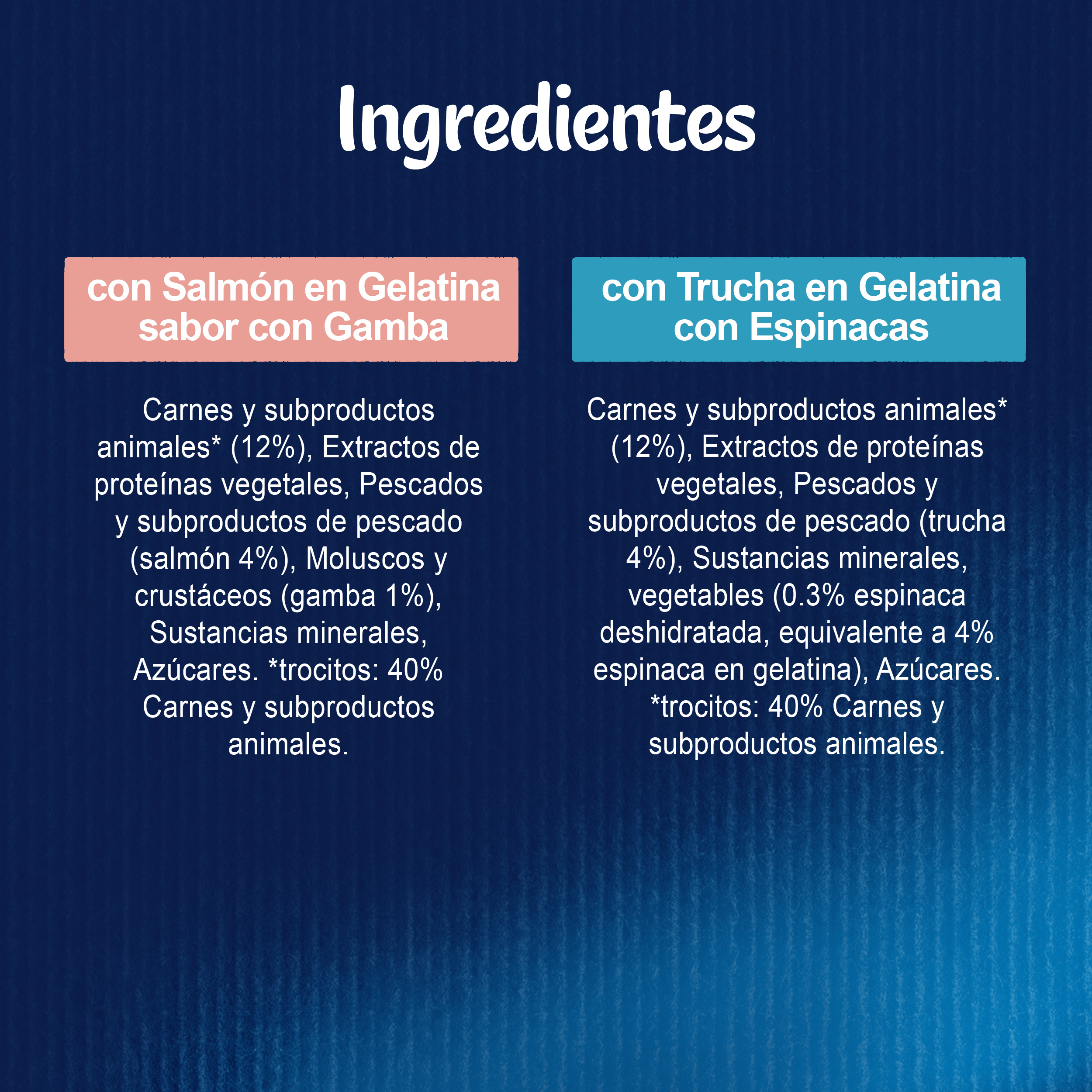 Comida húmeda gato Félix Sensation pescados pack 4