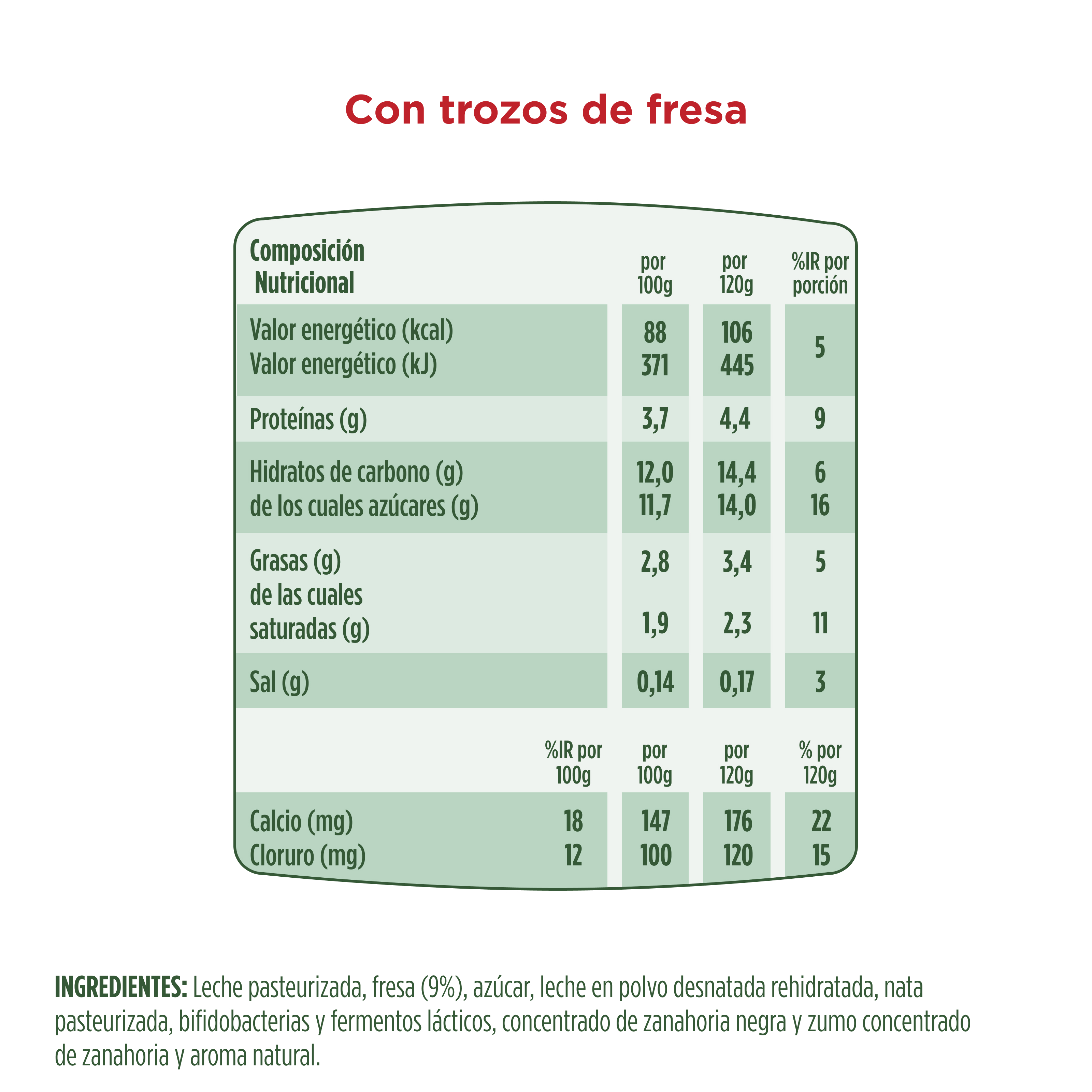 Bífidus Activia pack 4 fresa