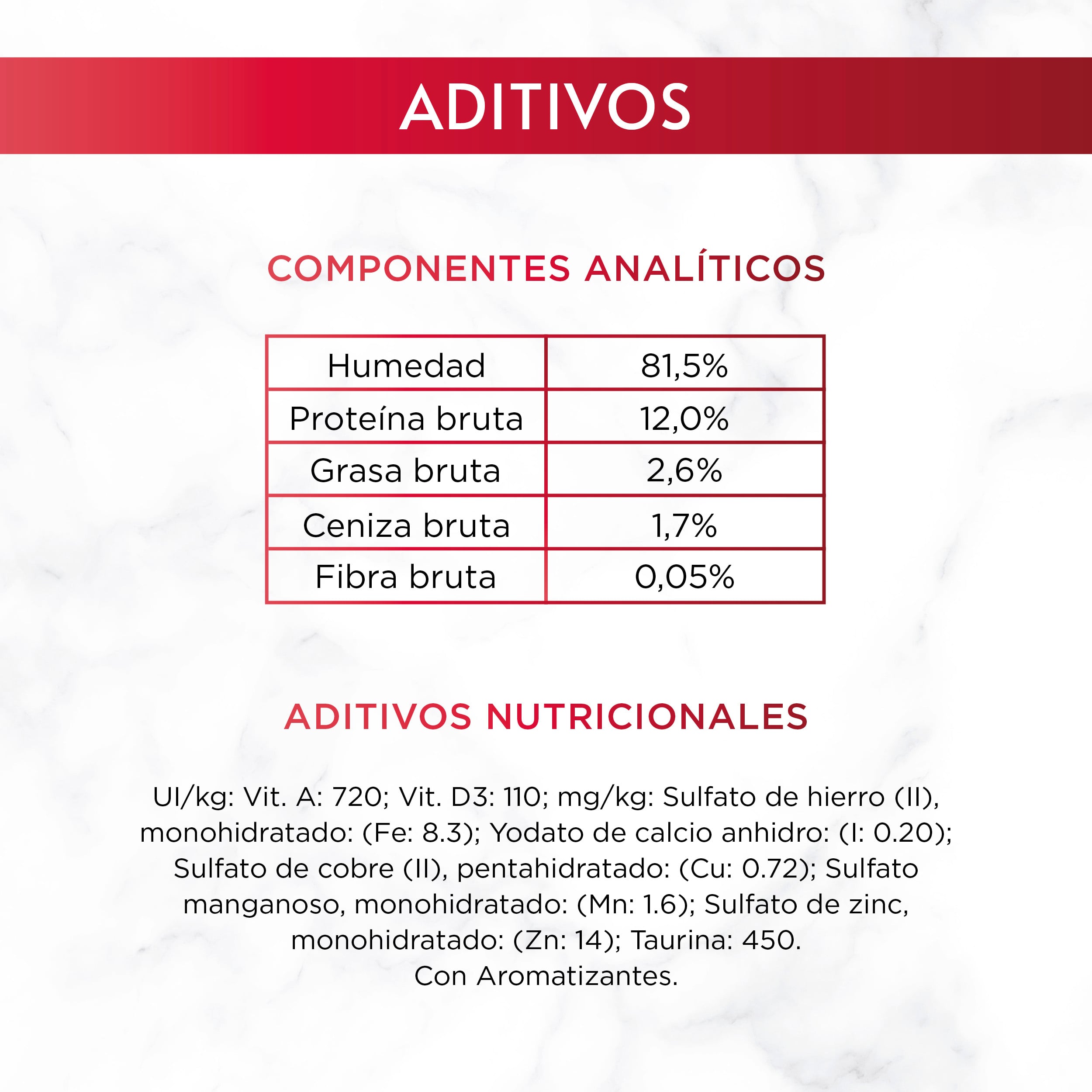 Comida húmeda gato Purina Gourmet mon petit pack 6