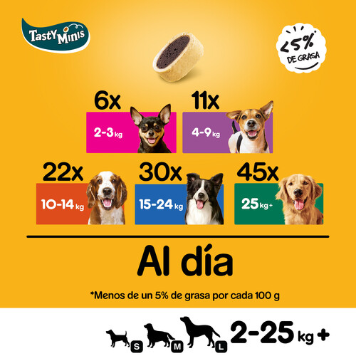 Snack perro Pedrigree Tasty Cheese Bites 140g