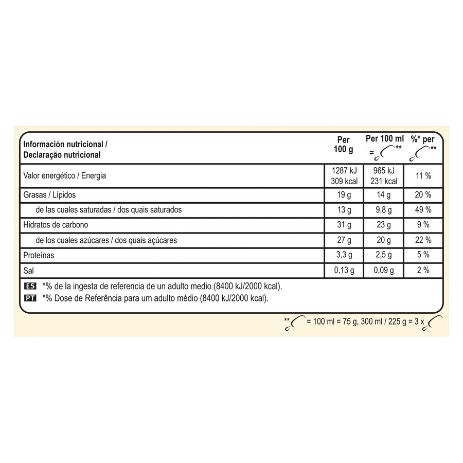 Helado Magnum classic 3 uds