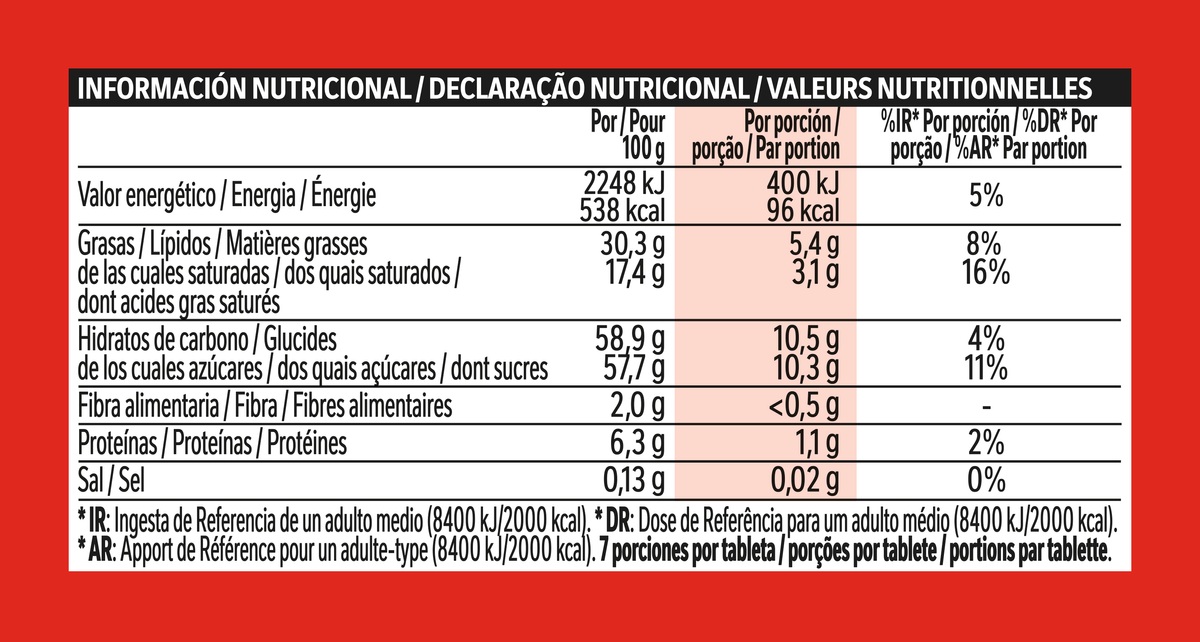 Chocolate con leche Nestlé Extrafino tableta 125g