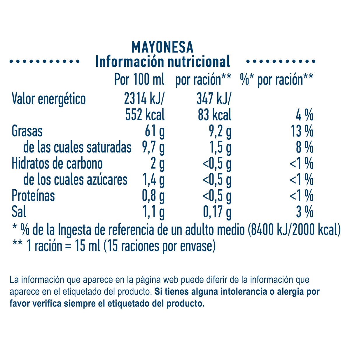 Mayonesa Hellmann's 225ml