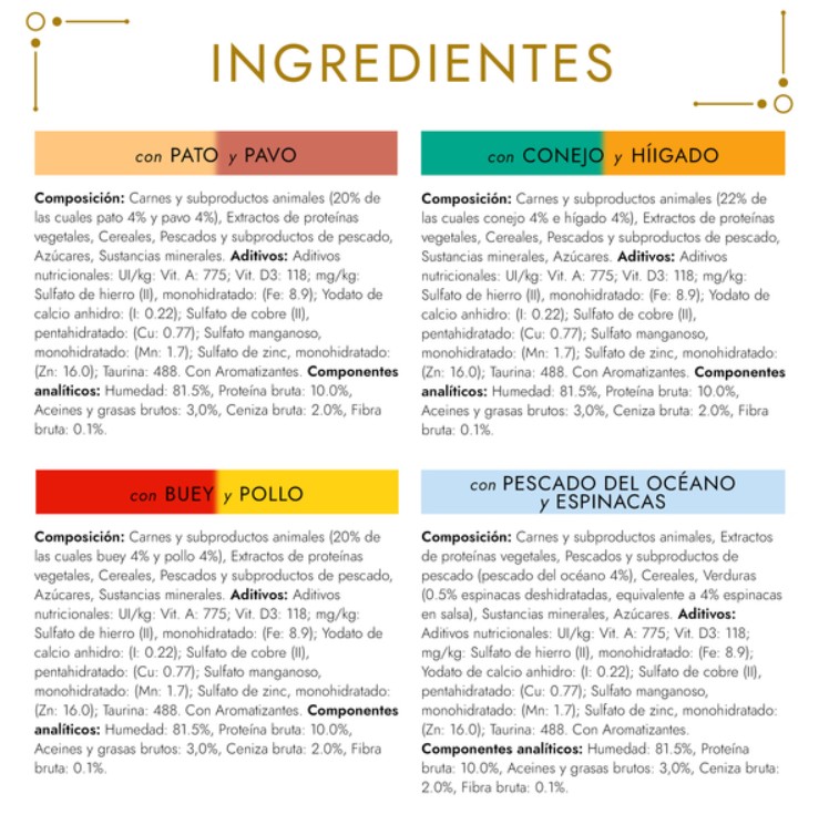 Comida húmeda para gato Gourmet Gold Doble Placer pack surtido 8x85g