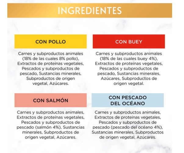 Alimento húmedo para gato gourmet Gold pack 12 deliciosas suculentas