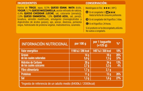 Pannini Dr Oetker 250g 4 quesos