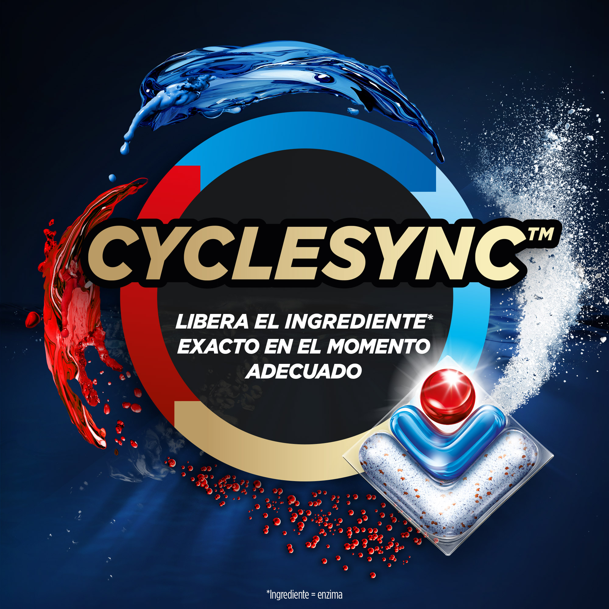 Detergente lavavajillas en pastillas Finish 15+15 unidades Ultimate