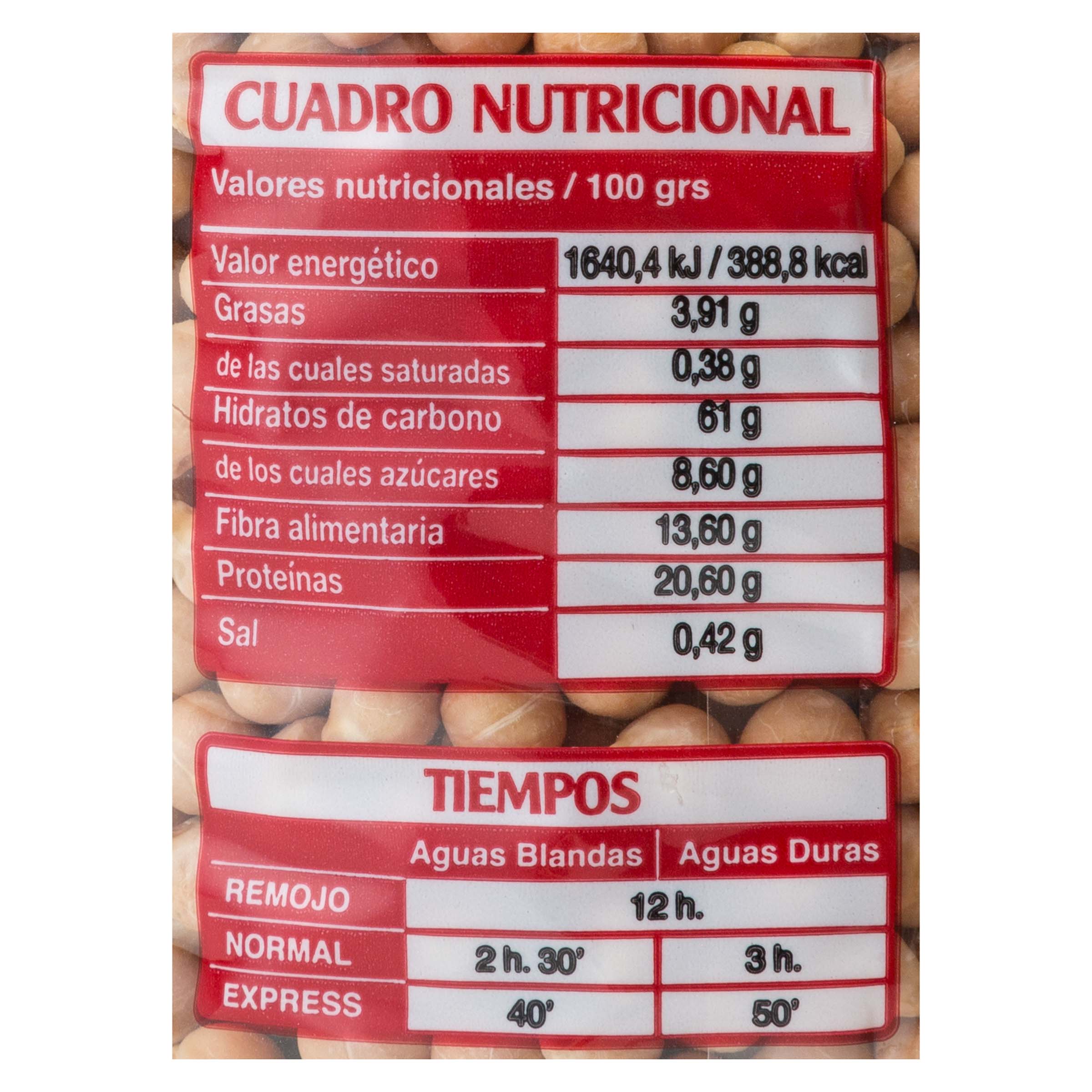 Garbanzo Miau black edition 1kg pedrosillano | Ahorramas