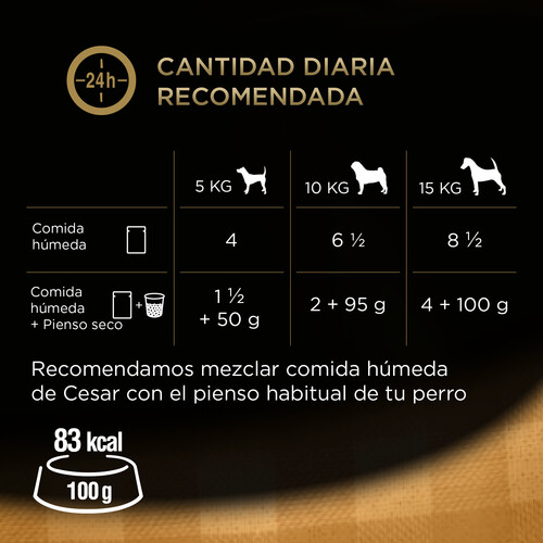 Comida húmeda perro César pollo buey verdura pack 4