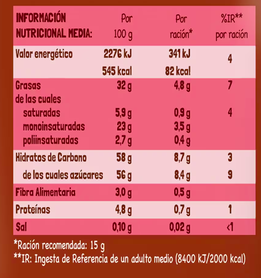 Crema de cacao original Nocilla 610g