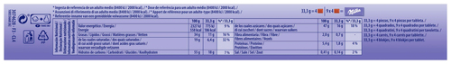 Chocolate con leche, bizcocho y galleta Milka 300g