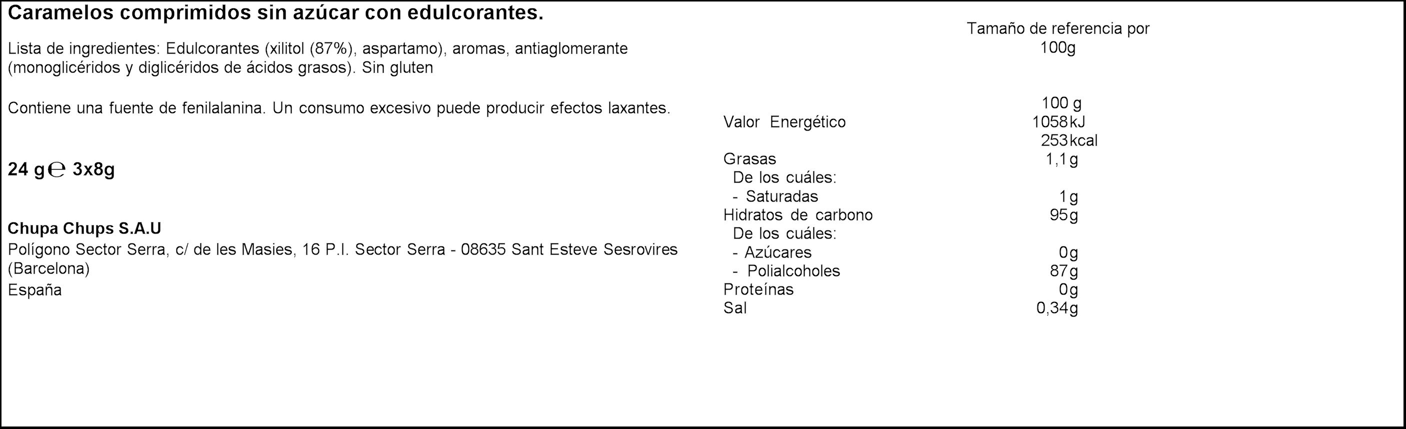 Caramelos sin azúcar añadido Smint pack 3 menta